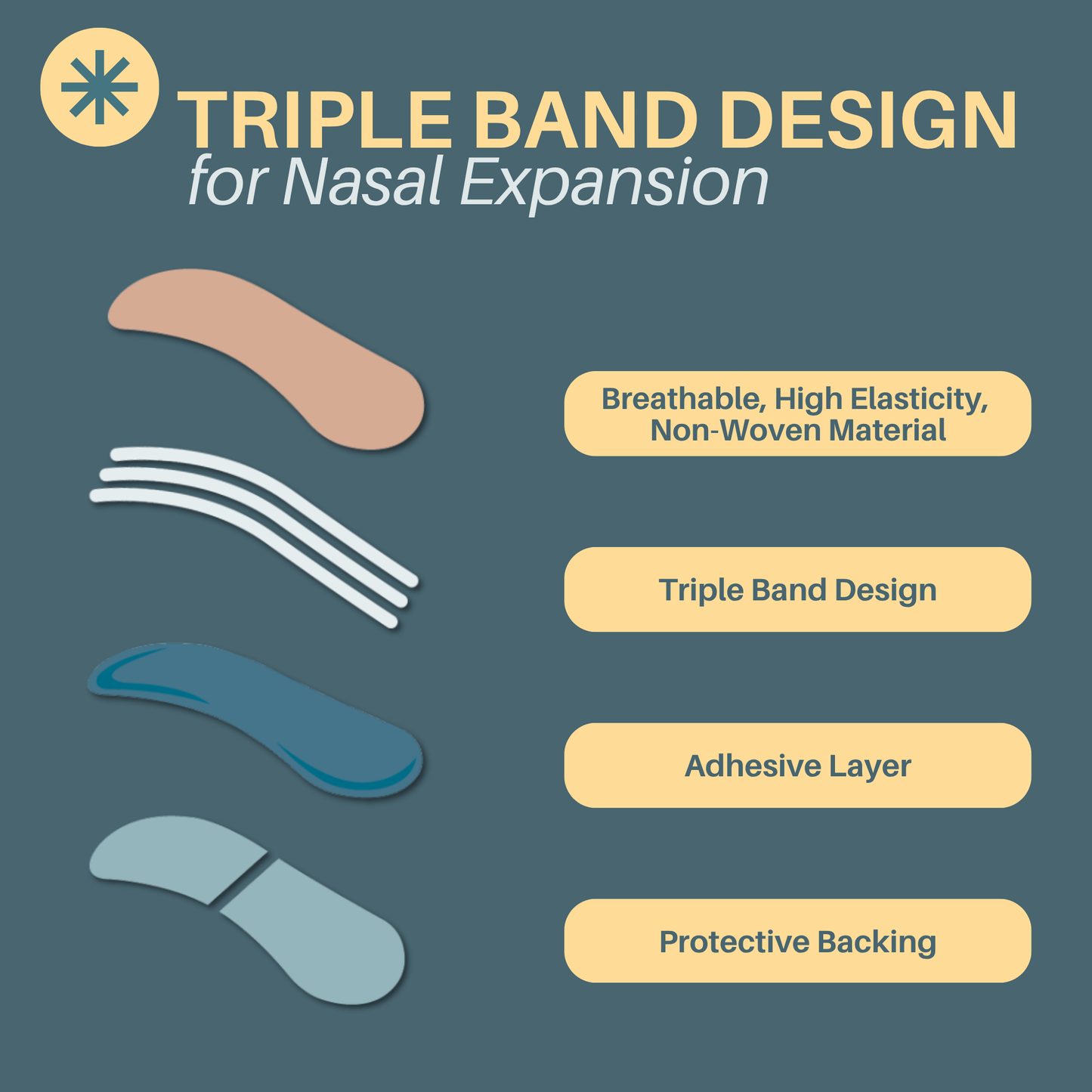 Nasal Strips Beige 100pk