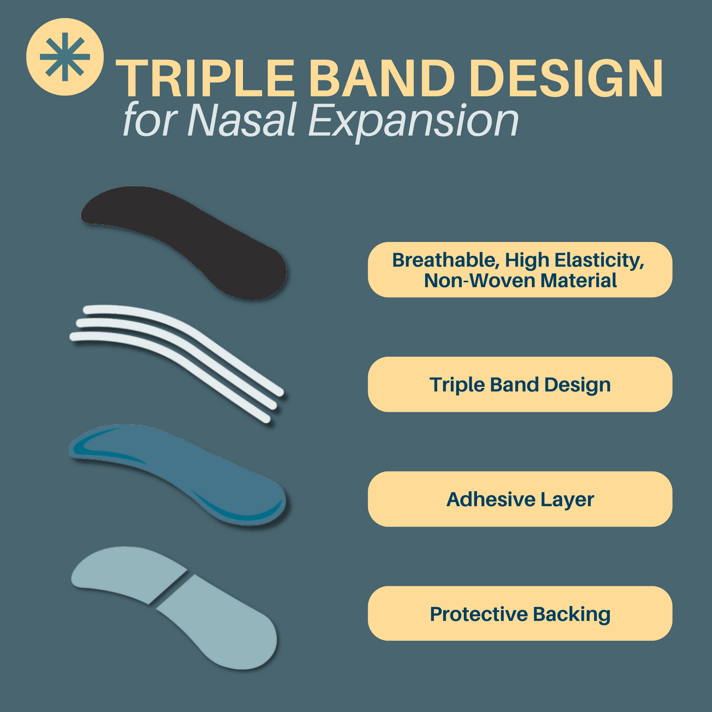 Nasal Strips Black 100pk